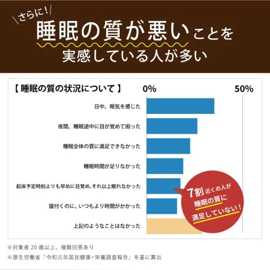 GABA青汁 3g × 30袋