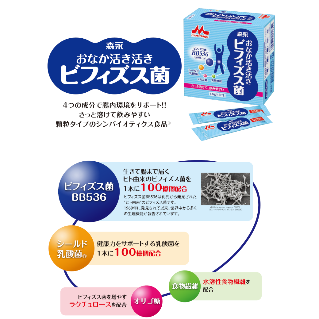 おなか生き生き ビフィズス菌 1.5g×30