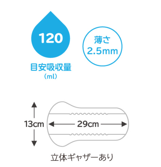 ネピアインナーシート120サラスタイル多い時用