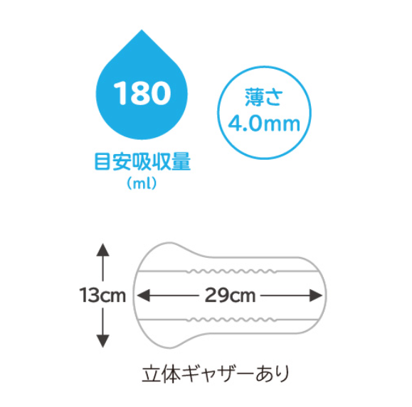 ネピアインナーシート180サラスタイル特に多い時用