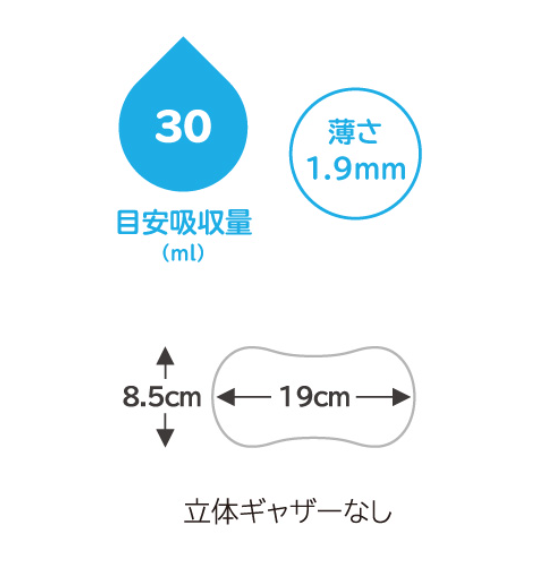 ネピアインナーシート30サラスタイル少量用