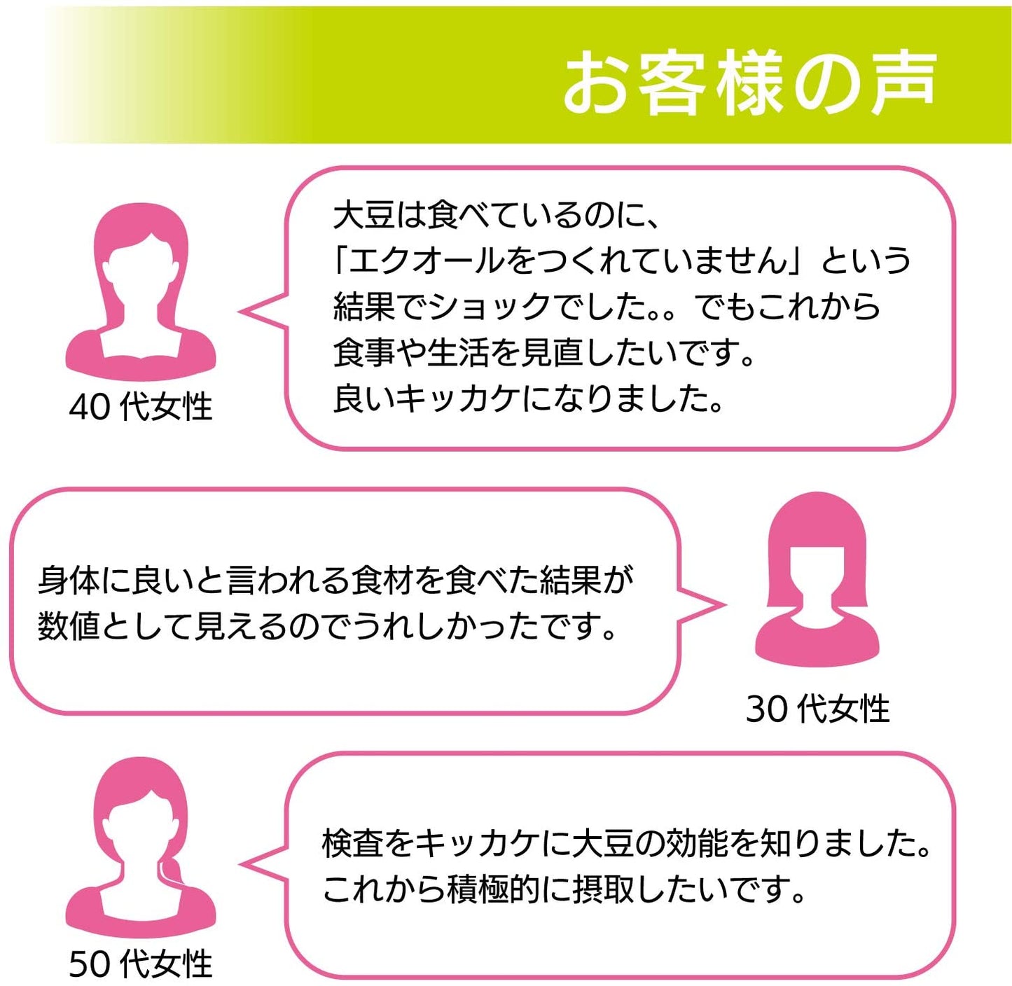 エクオール検査 ソイチェック