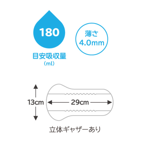 ネピアインナーシート１８０サラスタイル特に多い時用